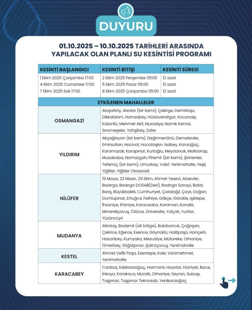 1 haftalık suyu kalan kentte kesintiler başlıyor