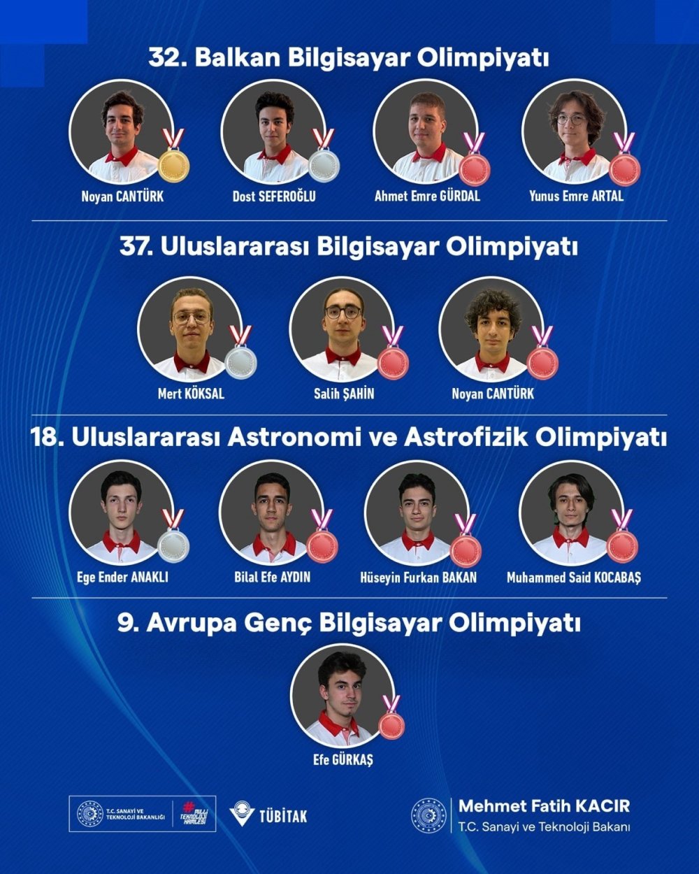 Türk öğrenciler uluslararası bilim olimpiyatlarında 12 madalya kazandı
