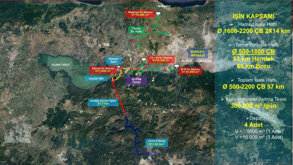 AK Parti’den Bursa'daki Su Kesintilerine Tepki: Kuraklık Değil, Vizyonsuzluk Sorunu Var