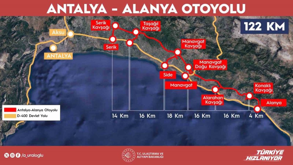 Antalya-Alanya Otoyolu’nda Finansal Kapanış Tamamlandı