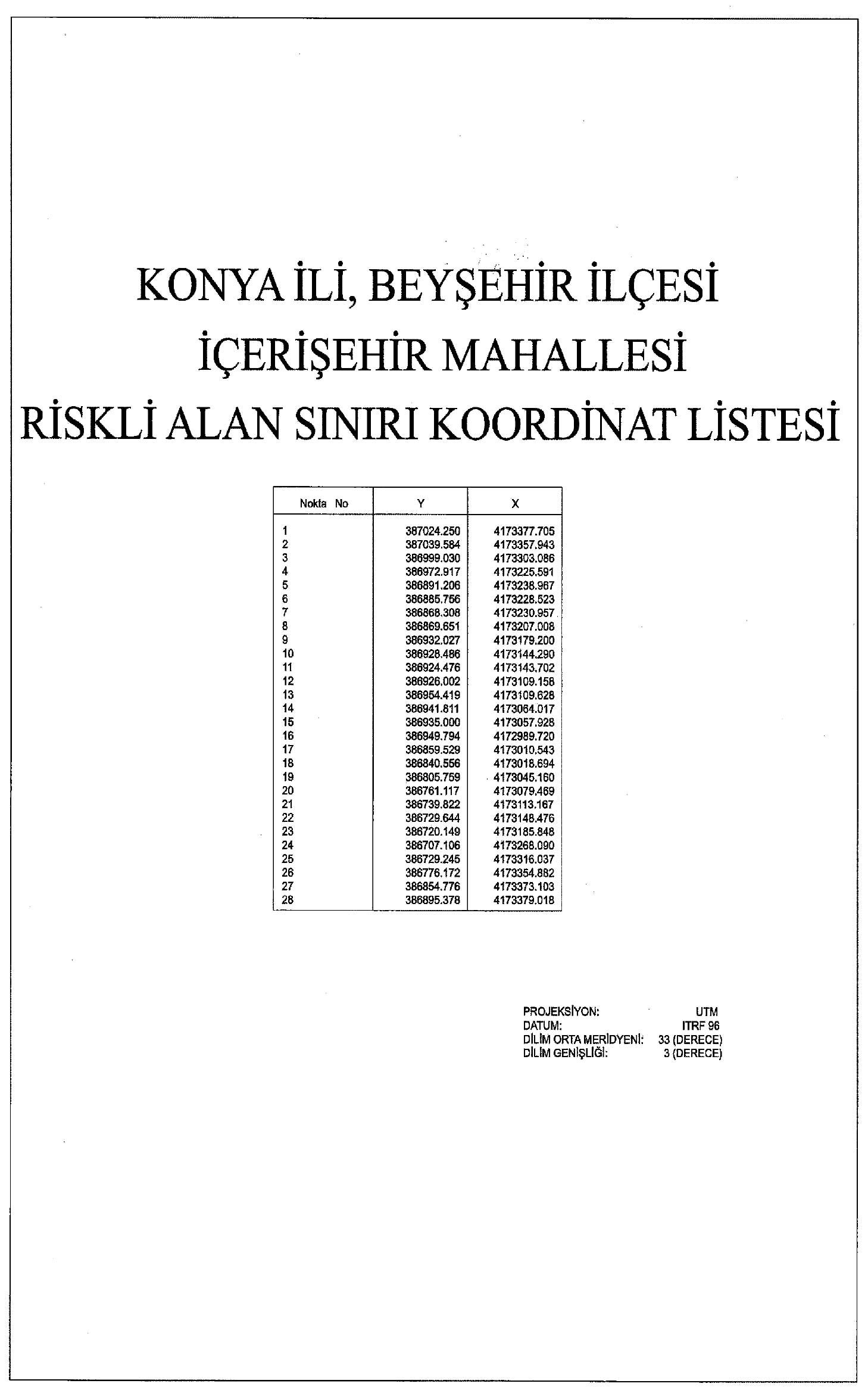 konya-riskli-alan-3.jpg