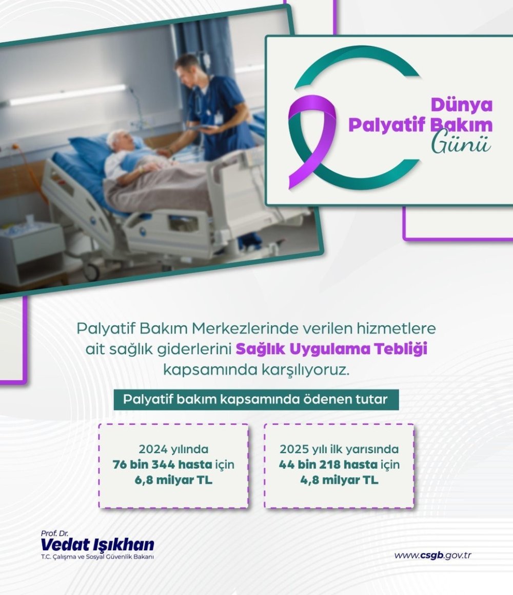 Türkiye Palyatif'e 6.8 milyar lira harcadı