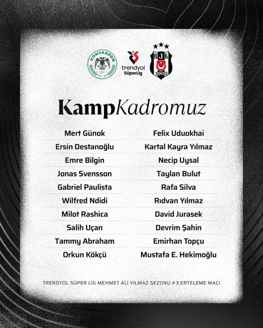 Beşiktaş’ın, Konyaspor maçı kamp kadrosu belli oldu