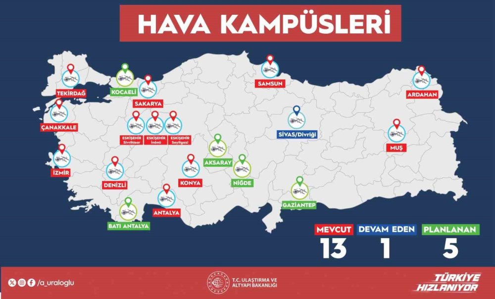Havacılığa Dev Hamle: Konya Dahil 11 İlde 13 Kampüs, 5 Yeni Tesis Yolda