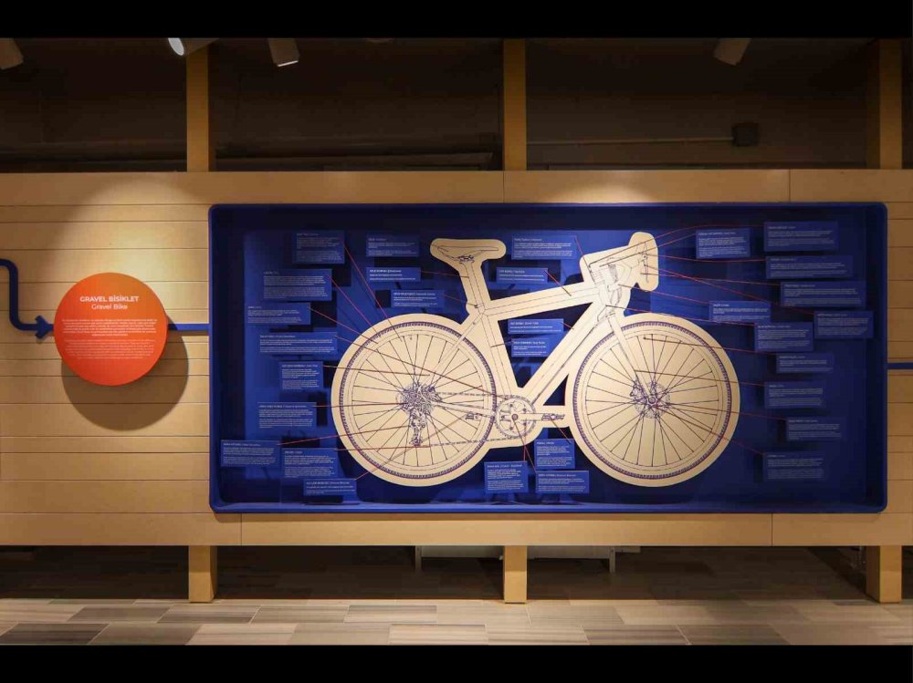 Konya Velespit Müzesi zirveye yerleşti: Türkiye'nin en iyisi