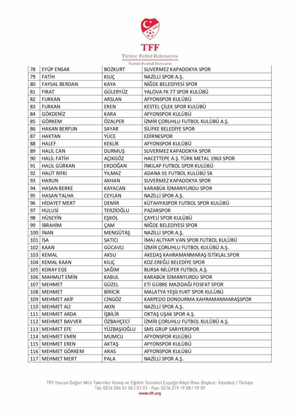 Bahis oynayan 197 amatör futbolcu daha PFDK’ya sevk edildi