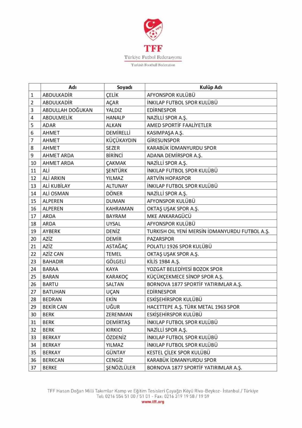 Bahis oynayan 197 amatör futbolcu daha PFDK’ya sevk edildi
