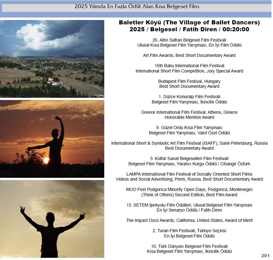 Bir film çekip Niğde'yi ünlü yaptılar