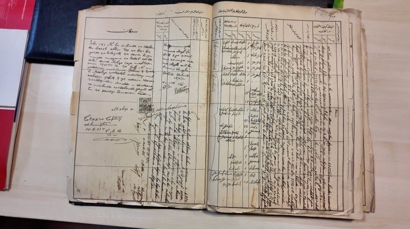 Ankara Adliyesi’nde 1926’ya Ait Tarihi Defter Koruma Altında