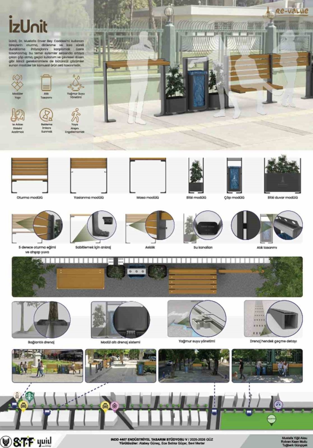 Re-Value İzmir Projesi tamamlandı