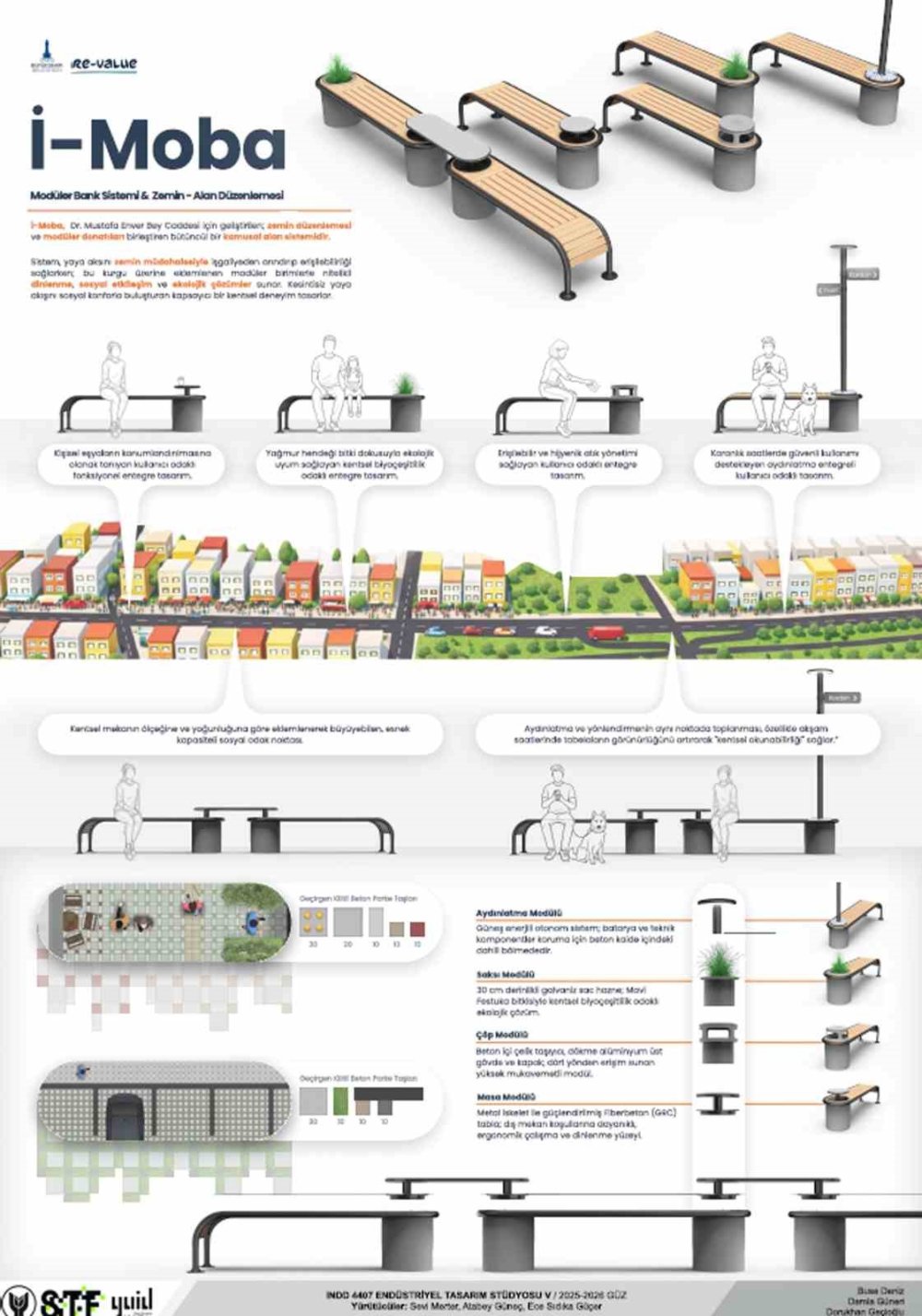 Re-Value İzmir Projesi tamamlandı
