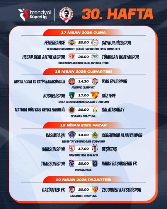 Süper Lig'de Dev Randevu: Zirvenin Kaderi Bu Derbiyle Çizilecek!