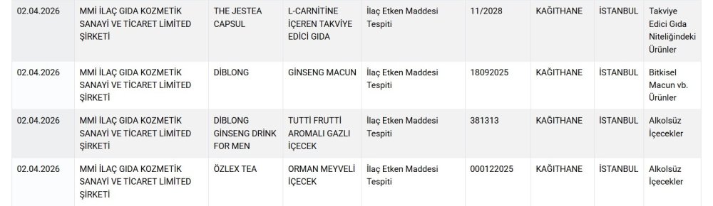 Meşhur pideci de hile yapmış