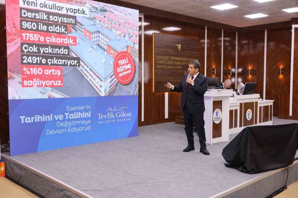 Esenler'in varlığı 200 milyar liraya ulaştı