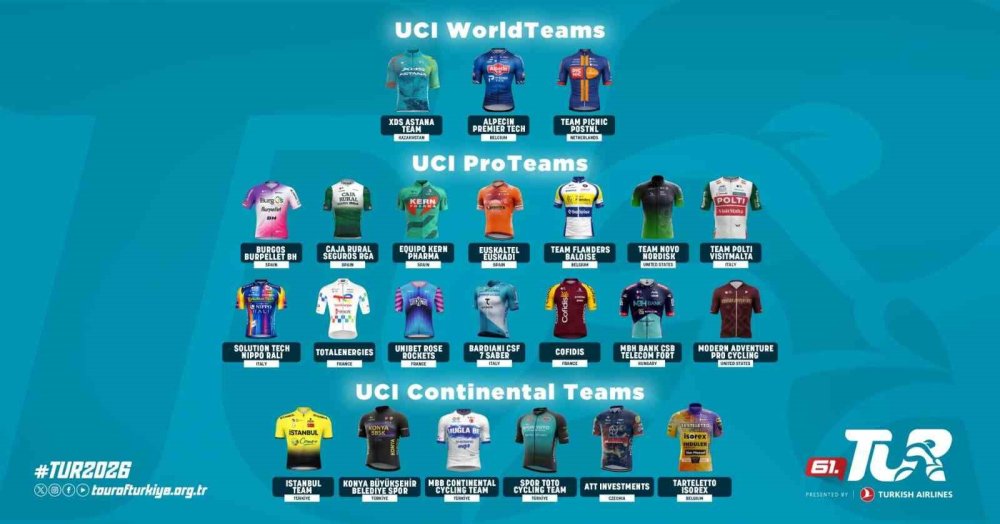 Konya’nın Genç Kartalları TUR 2026 Devleri Arasında!