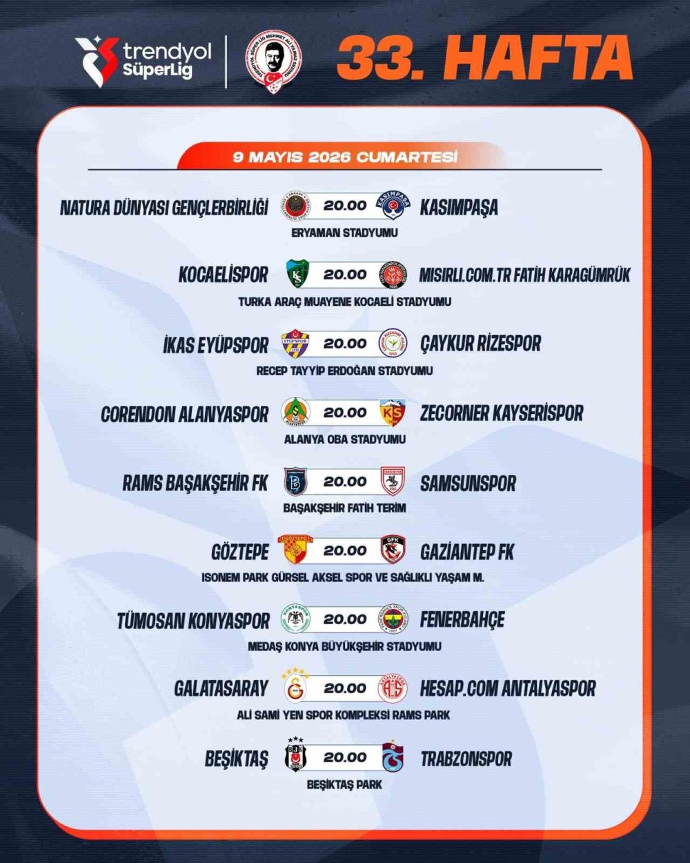 Süper Lig'de Kritik Hafta: Konyaspor - Fenerbahçe ve Tüm Maçlar Aynı Saatte!