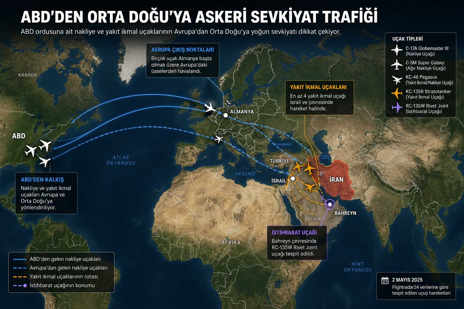 abd-sevkiyat.jpg