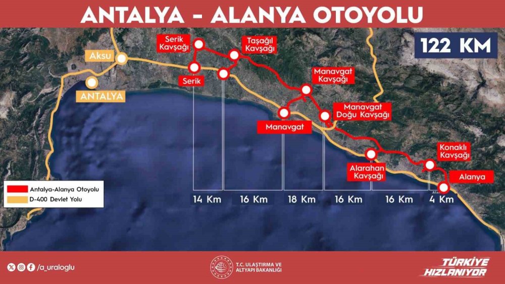 Avrupa sınırına kesintisiz otoyol ağı! Antalya-Alanya Otoyolu’nda çalışmalar hızlandı