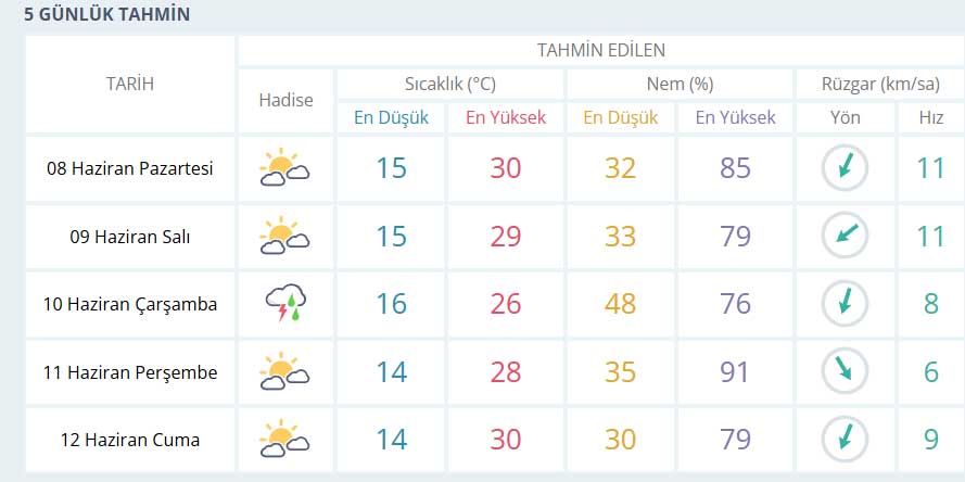 ankara-hava.jpg