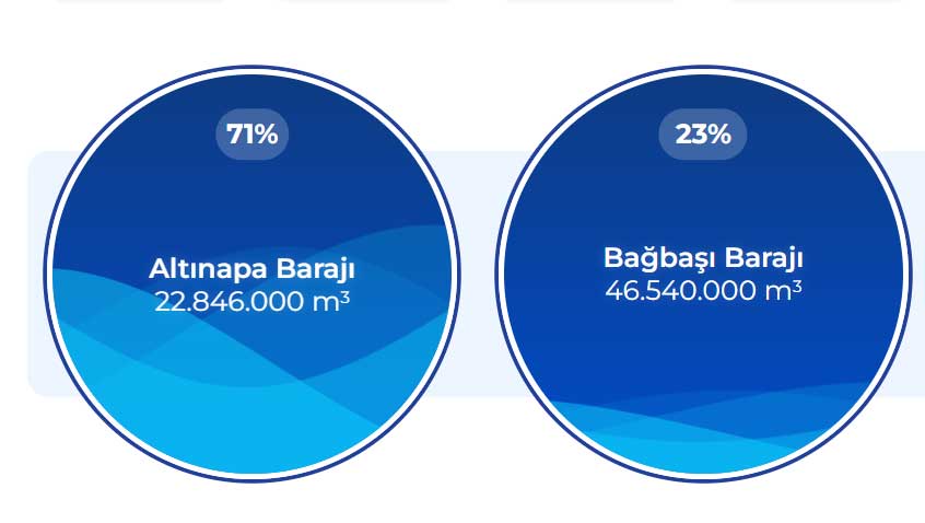 barajlar-1.jpg