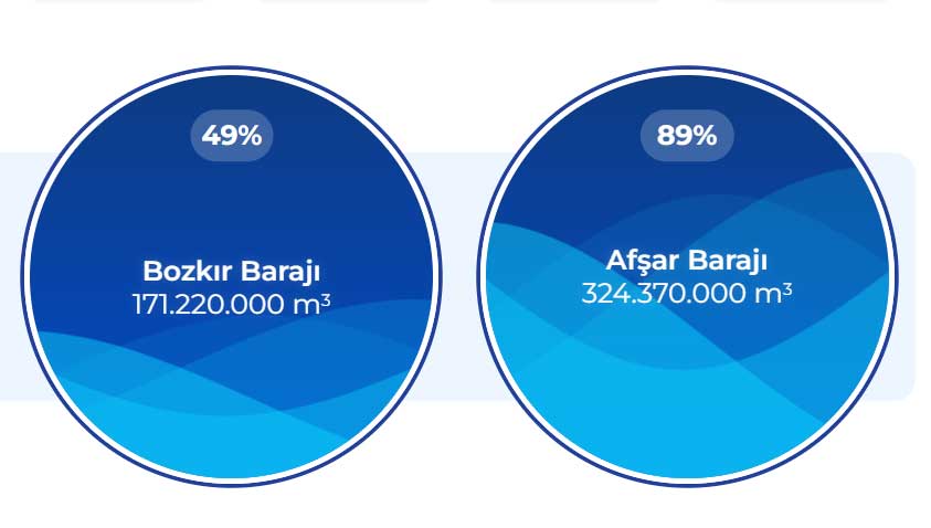 barajlar-2.jpg