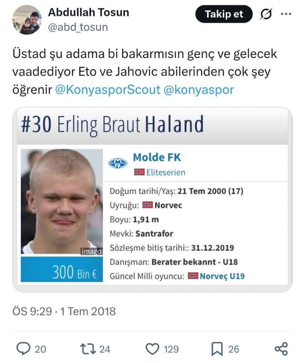 haaland-konyaspor.jpg