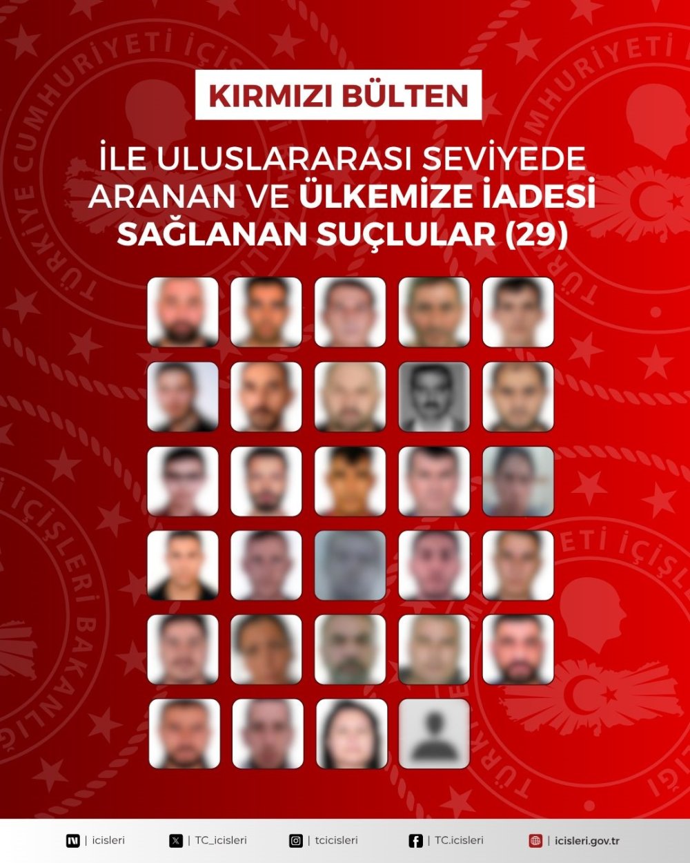 Kırmızı bülten ve ulusal seviyede aranan 54 suçlu Türkiye’ye iade edildi