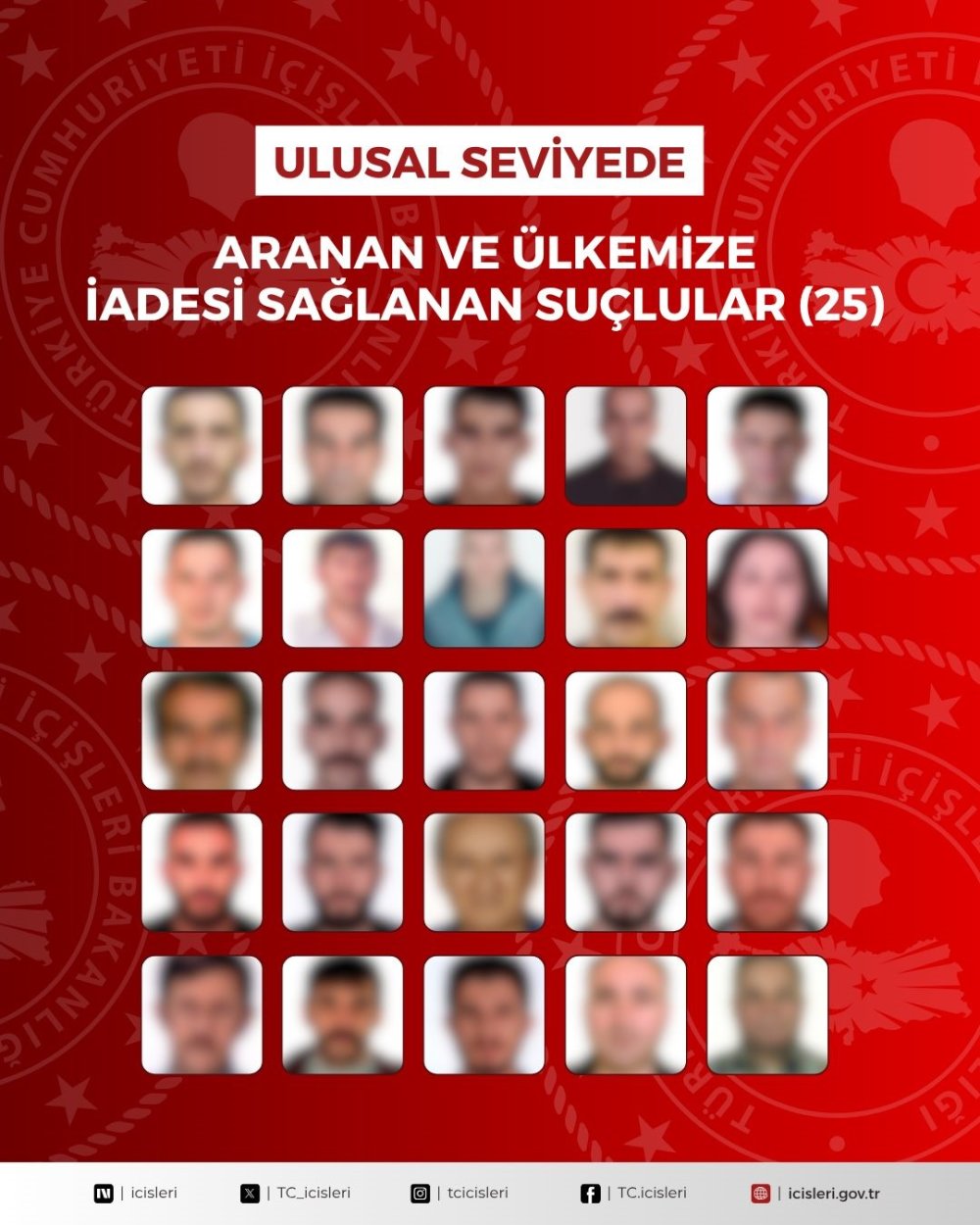 Kırmızı bülten ve ulusal seviyede aranan 54 suçlu Türkiye’ye iade edildi