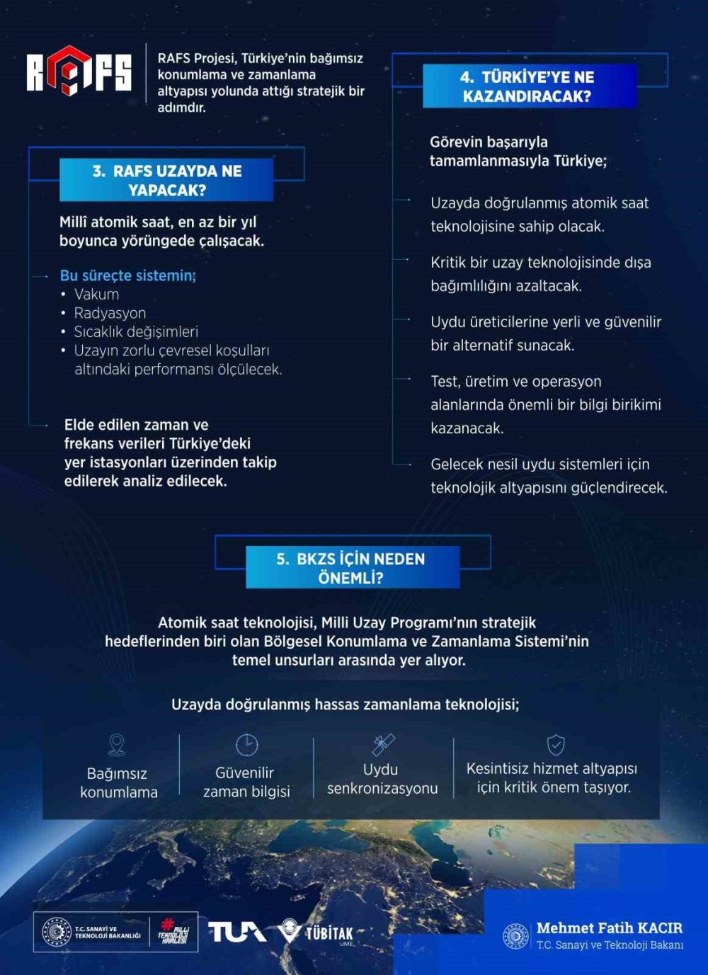 Türkiye'nin Uzaydaki İmzası: Yerli Atomik Saat Başarıyla Fırlatıldı
