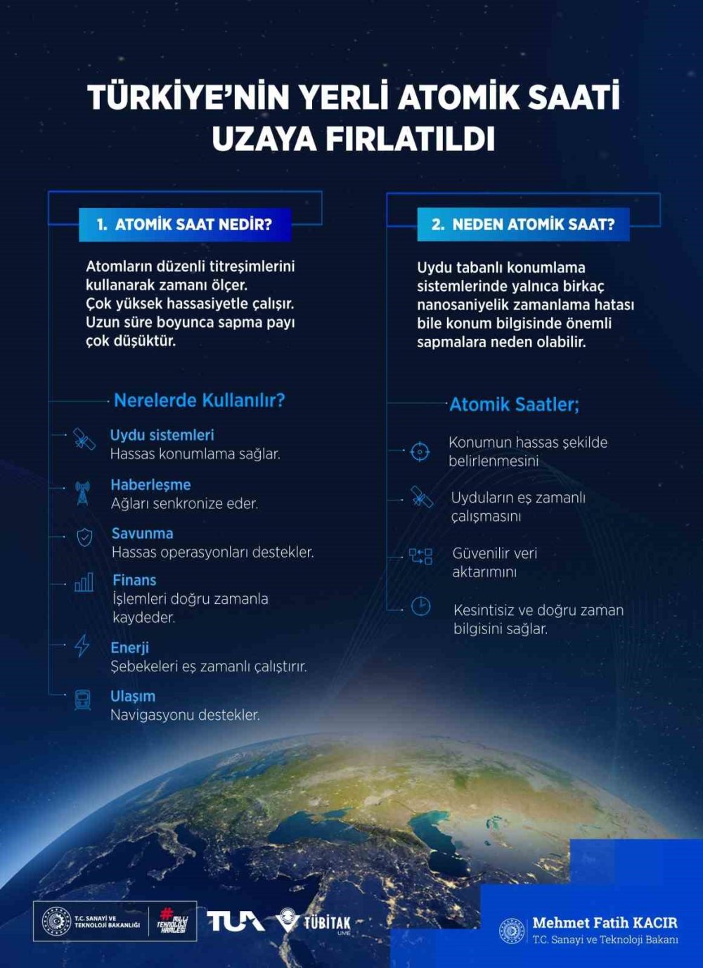 Türkiye'nin Uzaydaki İmzası: Yerli Atomik Saat Başarıyla Fırlatıldı