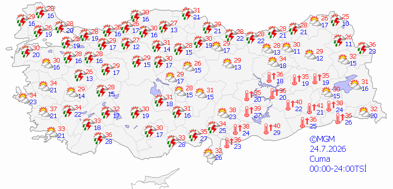 cuma-gunu-konya-yagmur.png