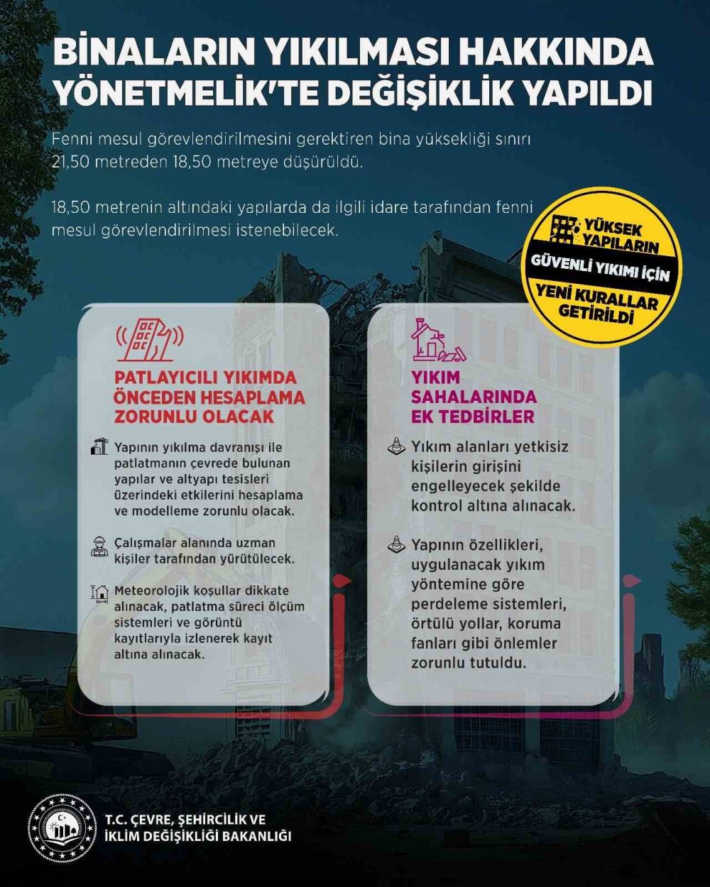 Ev Sahipleri ve Müteahhitler Dikkat! Yıkım Kuralları A'dan Z'ye Yenilendi