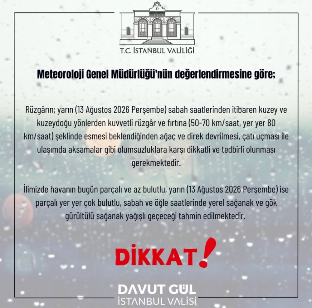 İstanbul Valiliği'nden Kritik Uyarı: Saat Verildi, Fırtına ve Sağanak Geliyor!