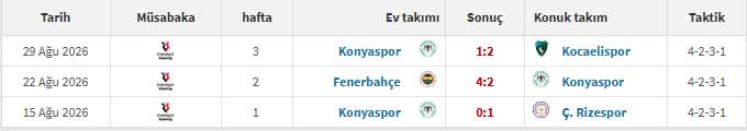 ilhan-halut-konyaspor.jpg