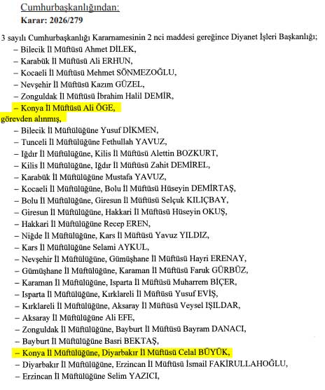 konyya-muftusu.jpg