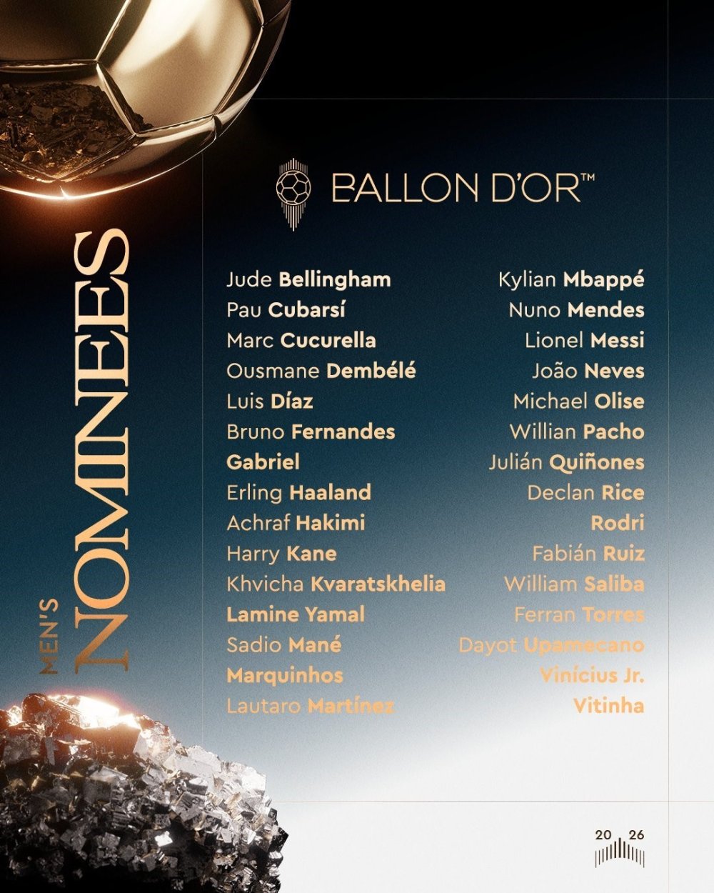 2026 Ballon d'Or Adayları Açıklandı