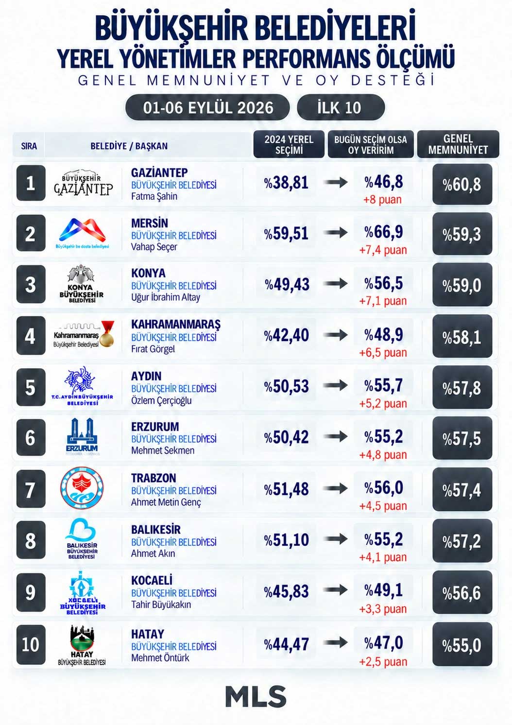 baskan-alty-memnuniyet.jpg