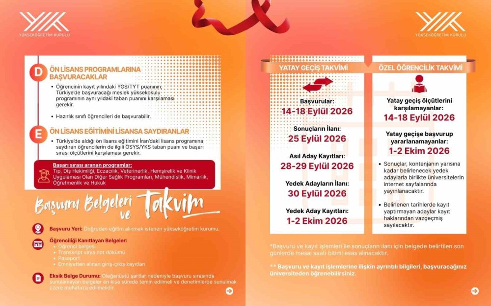 Türk Öğrencilere YÖK'ten Müjdeli Haber: Ukrayna Modeli İran İçin Devrede
