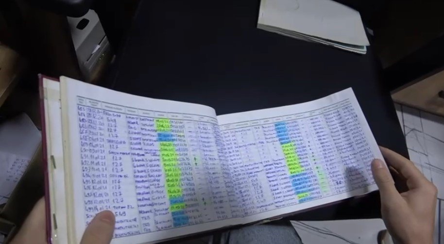Şok detaylar: Ölülere bile yaş sebze meyve faturası kesmişler