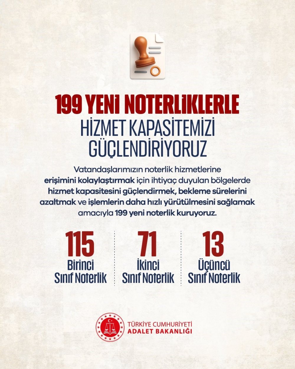 Türkiye Genelinde 199 Yeni Noterlik Açılıyor
