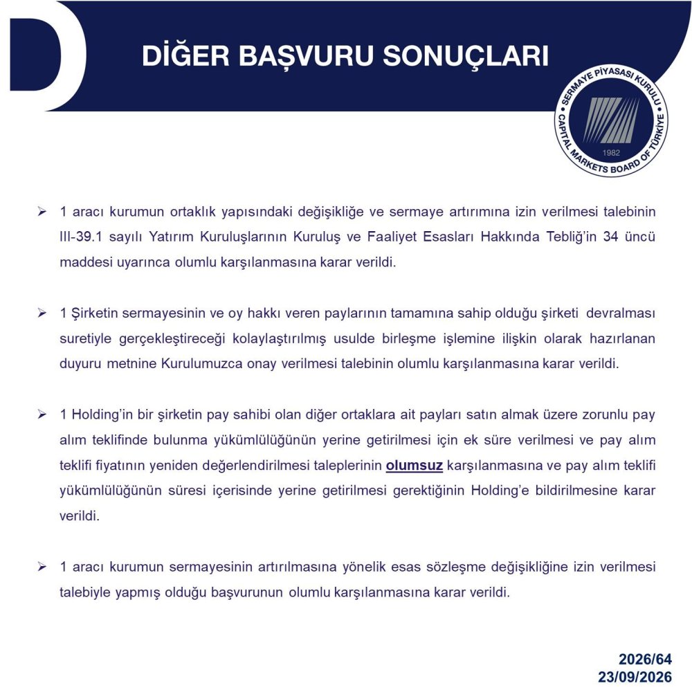 SPK'dan çok sert kararlar! 3 kişi ve 1 şirkete ağır ceza