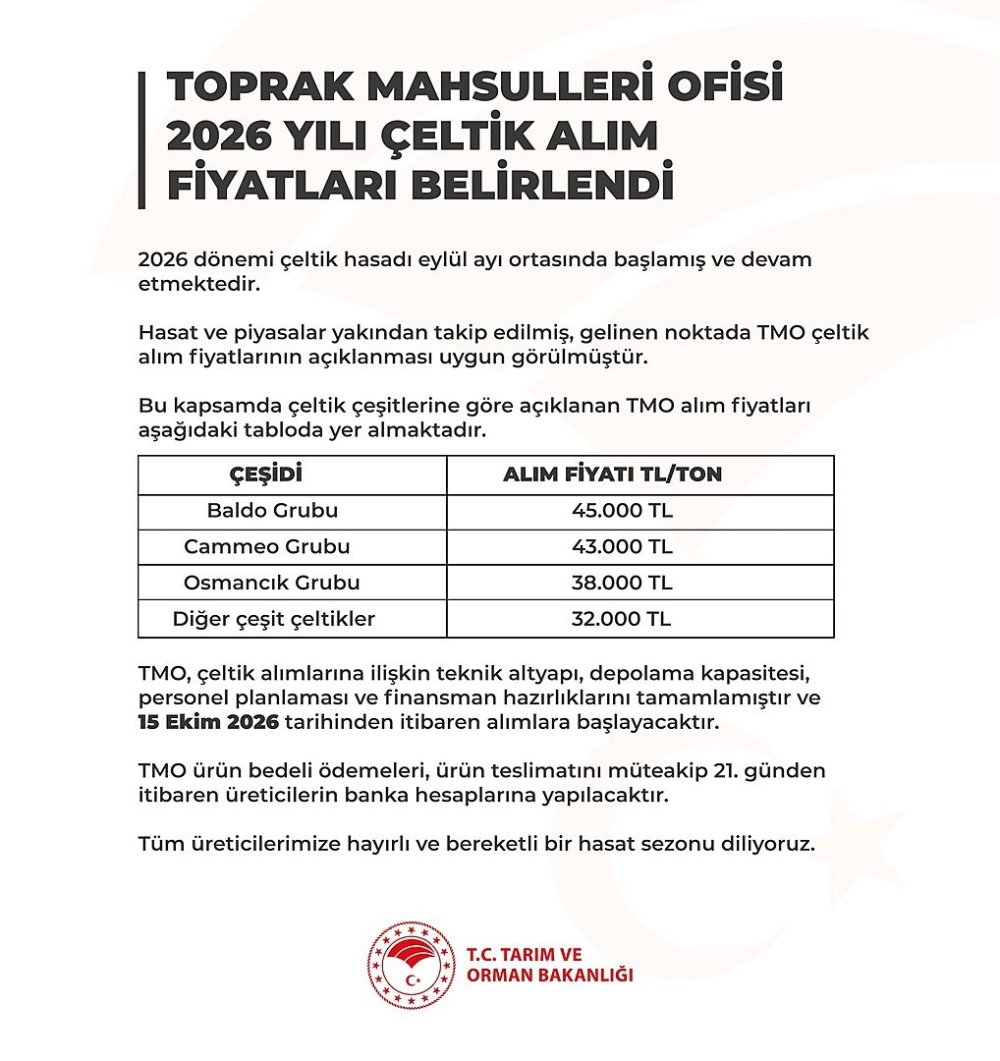 Çeltik alım fiyatları belli oldu