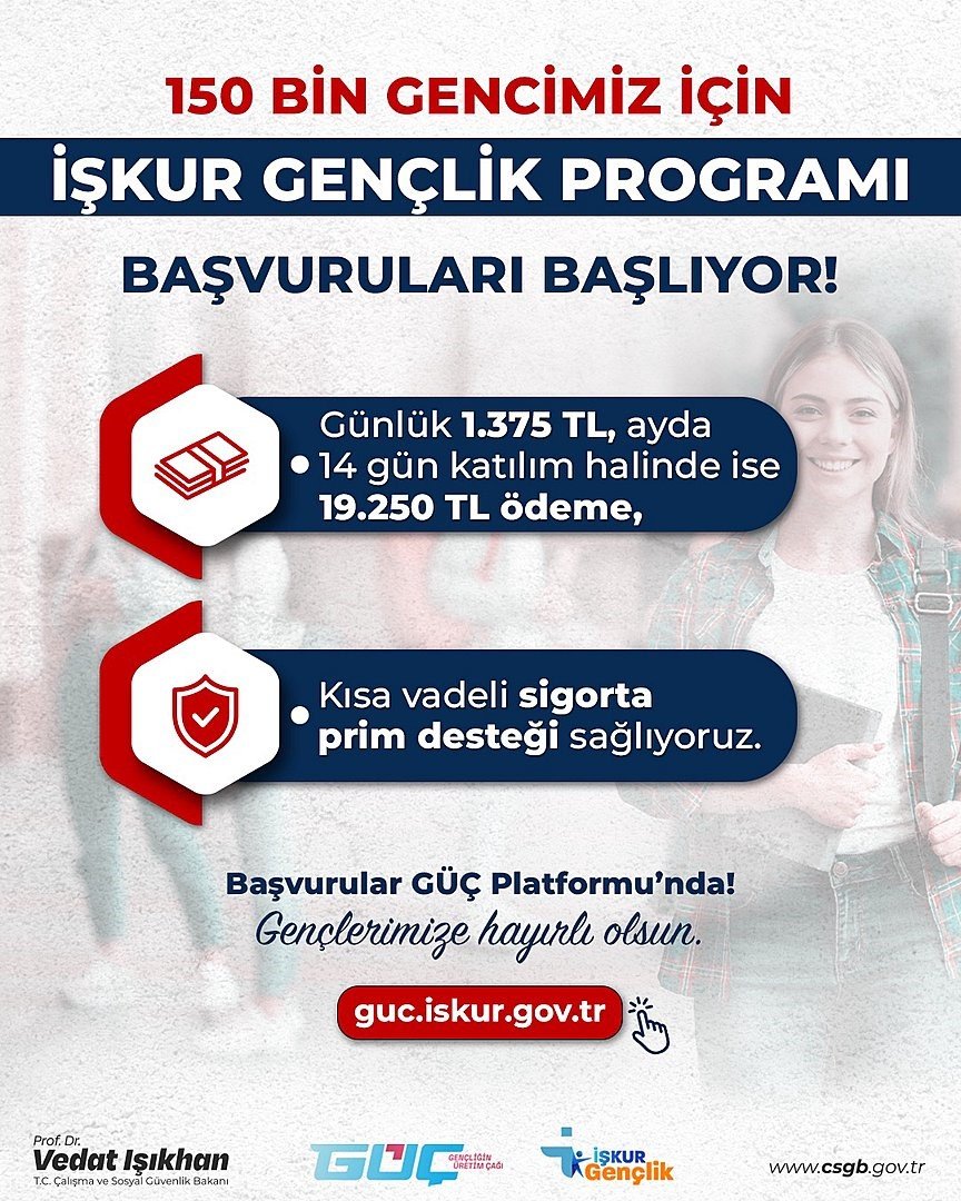 İŞKUR Gençlik Programı Başvuruları Başladı: 150 Bin Öğrenciye Destek