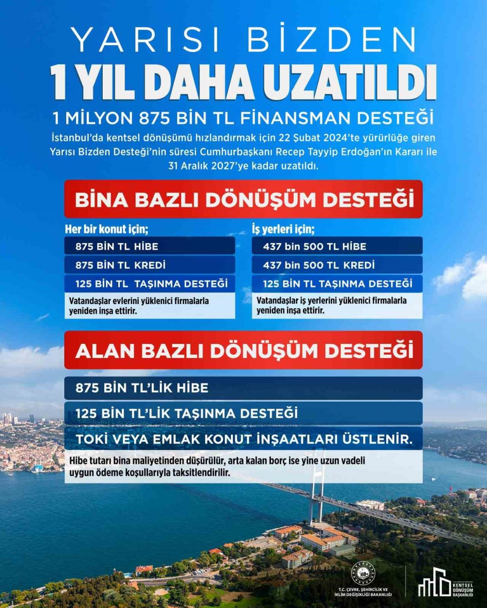 Yarısı bizden desteği 1 yıl uzatıldı! Karar Resmi Gazete’de