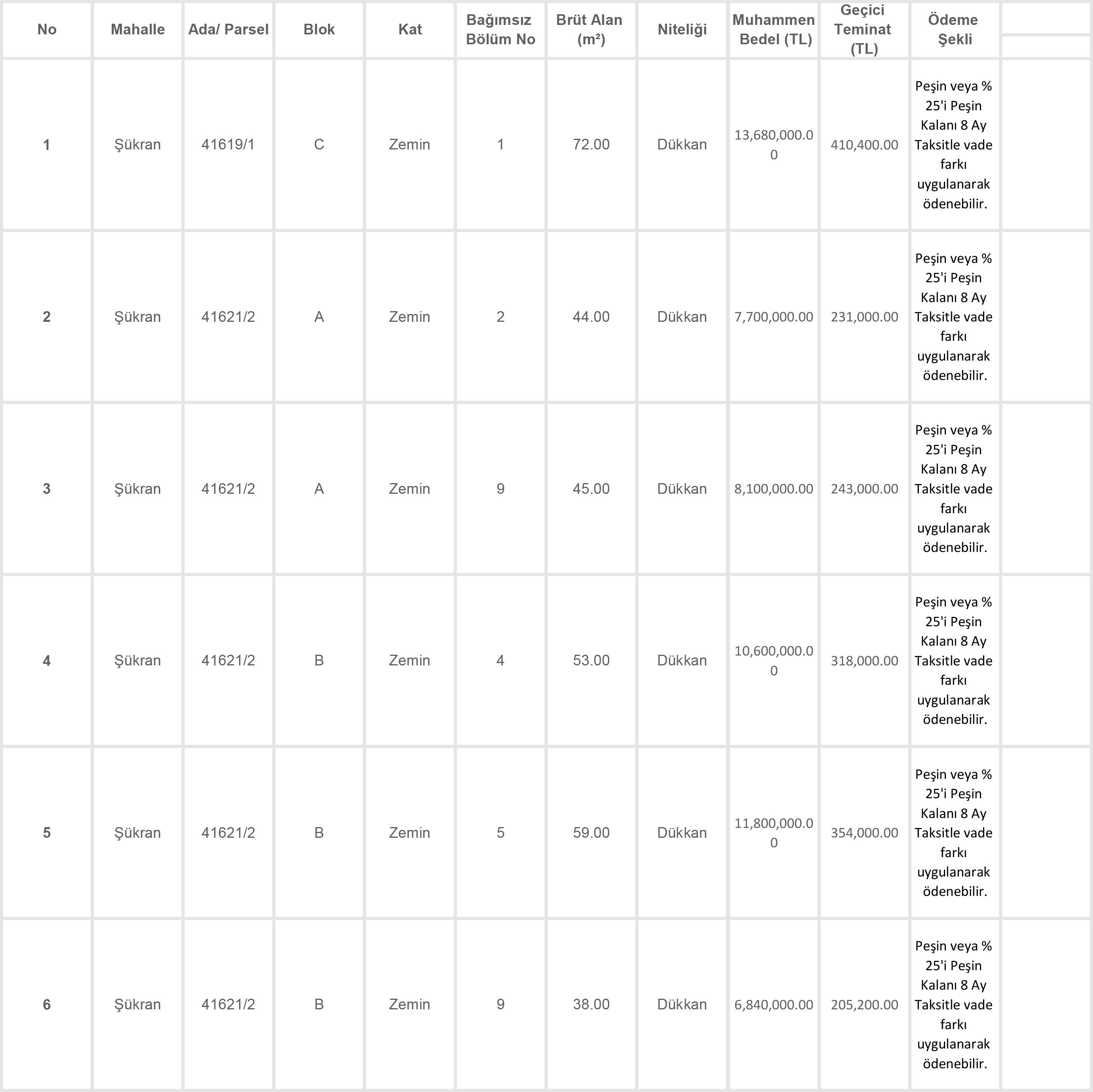 meram-surici-liste.jpg