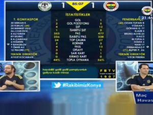 Konyaspor'un galibiyet golünden sonra FB TV!