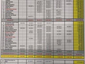 Miya Konyaspor'da