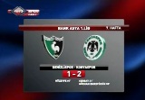 Denizlispor - Konyaspor 1-2 ( 7.Hafta ) Sezon 2011-2012 