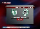 Giresunspor - Konyaspor 0-0 ( 11.Hafta ) sezon 2011-2012 